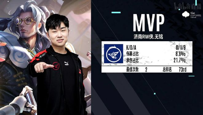 这些球队能 这些球队能