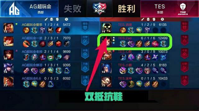 本次会议旨 本次会议旨