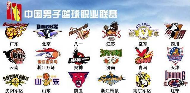 形成滚动补